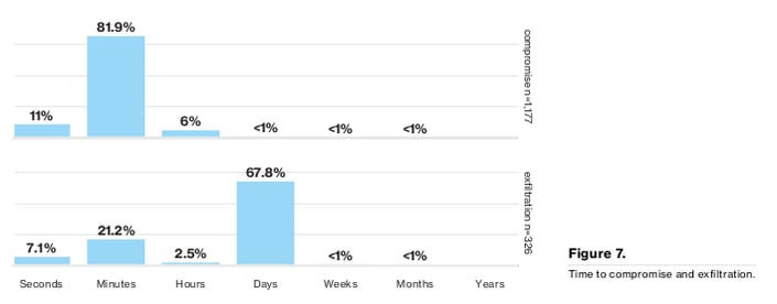 Grafico2_verizon.png
