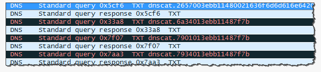 Trfego_de_DNS_Tunneling.png
