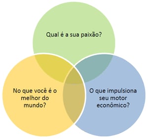 artigo_elaine1.png
