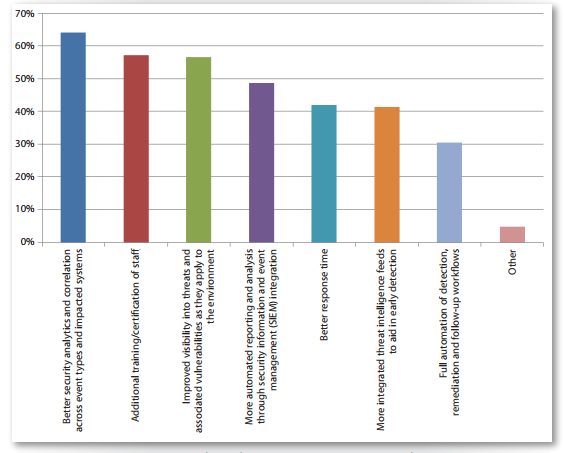 graph.png
